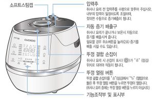 Read more about the article 쿠쿠 10인용 IH 압력밥솥 사용설명서 CRP-CHP1010FD 매뉴얼