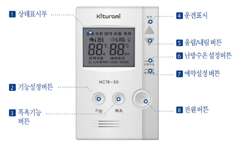 Read more about the article 귀뚜라미 가스보일러 실내온도조절기 NCTR-50 사용법 설명서